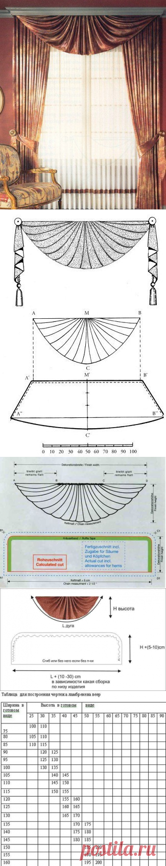 Шьём оригинальный ламбрекен- веер.