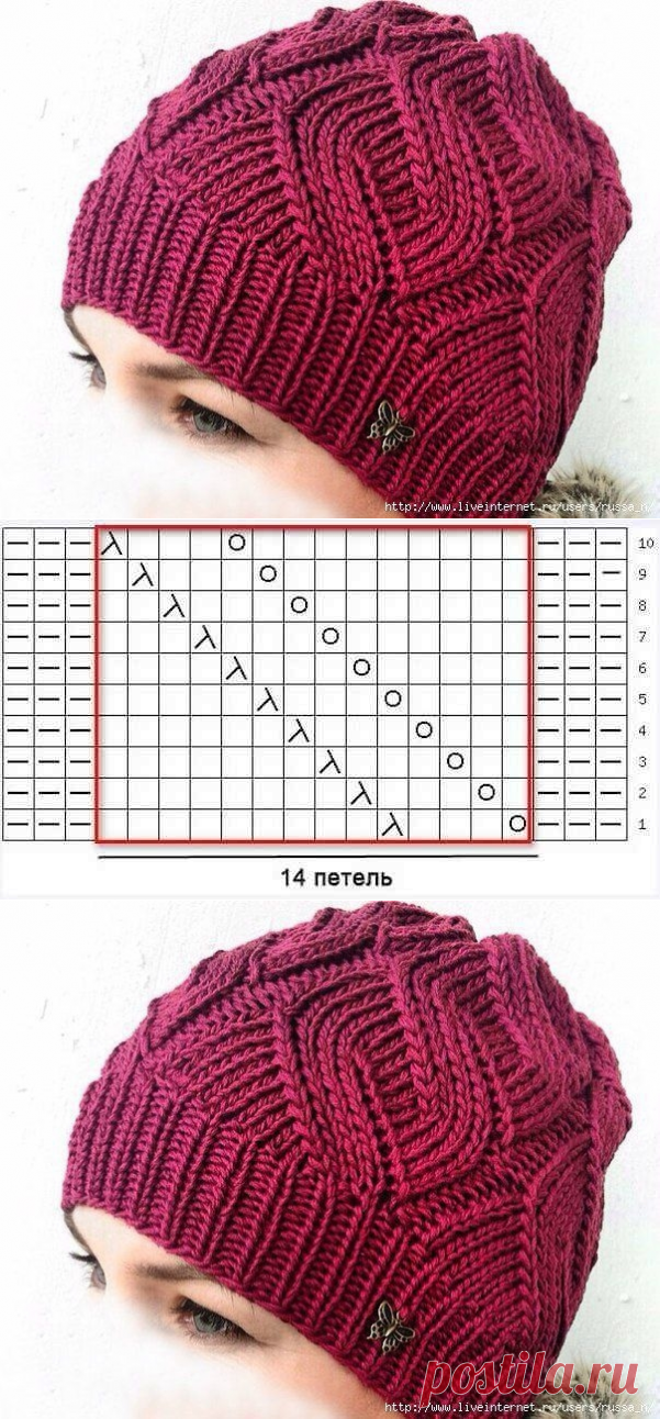 Вяжем шапочку-узор