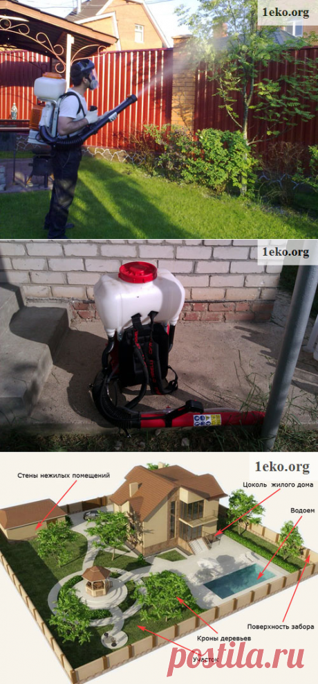 Уничтожение и обработка от комаров на участке, даче, дачном участке