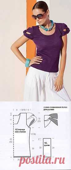 Arriba de la revista & quot; Filati & quot; ..