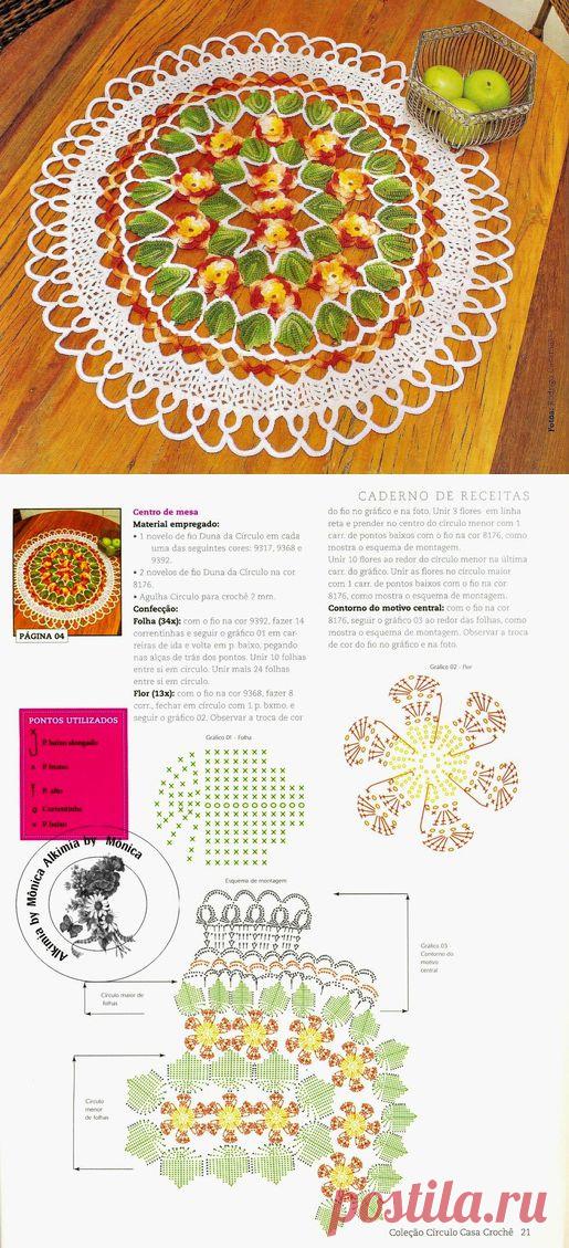 КРУГЛАЯ ЦВЕТНАЯ САЛФЕТКА С ЦВЕТОЧКАМИ И ЛИСТОЧКАМИ.