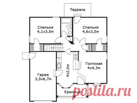 Проекты дачных домиков: 5 практичных планировок