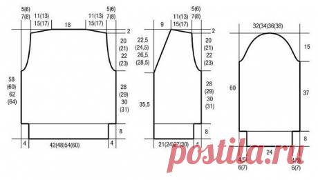3 КРАСИВЫХ ЖАКЕТА СПИЦАМИ СХЕМА + ОПИСАНИЕ | Копилка узоров (Вязание спицами) | Дзен