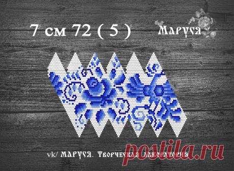 Редактировать описание