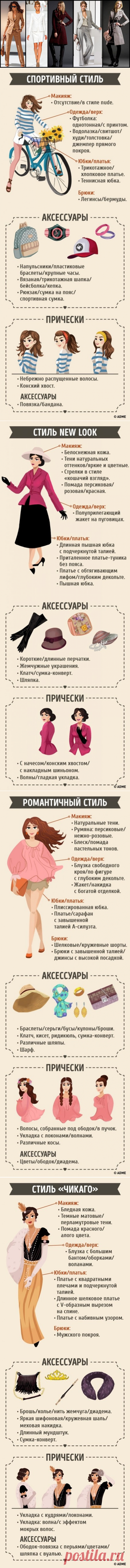 Гид по стилям одежды