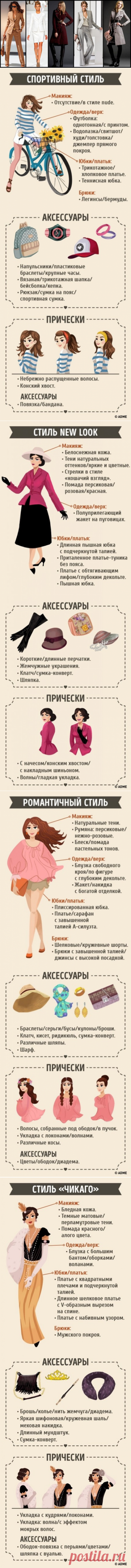 Гид по стилям одежды
