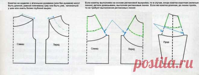 Вязание. Круглые кокетки
