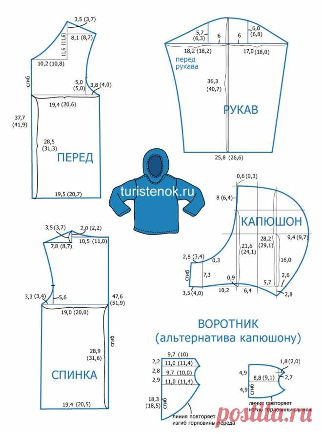 Куртка-анорак для ребенка. Выкройка.