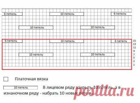 Несколько интересных моделей для весны и лета, связанных узором «Швейцарский сыр» | 1000 идей для вязания спицами | Яндекс Дзен