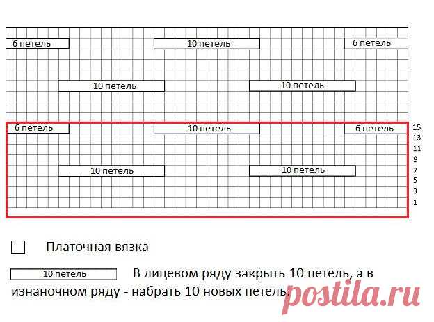 Несколько интересных моделей для весны и лета, связанных узором «Швейцарский сыр» | 1000 идей для вязания спицами | Яндекс Дзен