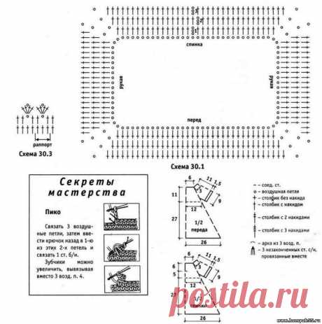 схемы которые мне часто нужны