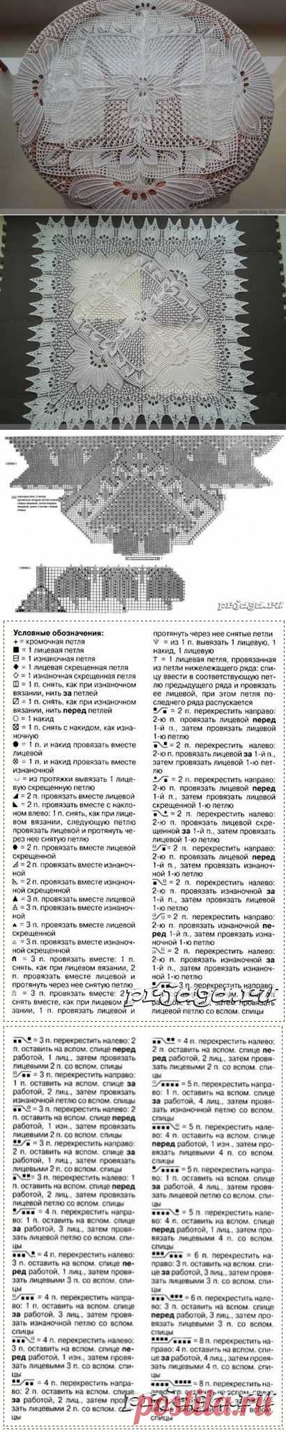 Мини скатерть спицами.