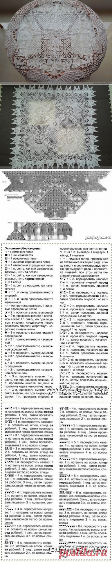 Мини скатерть спицами.
