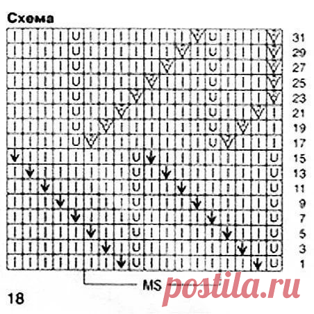 Схема палантина спицами