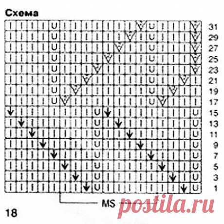 Схема палантина спицами