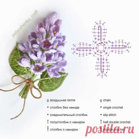 Русский Сервис Онлайн-Дневников