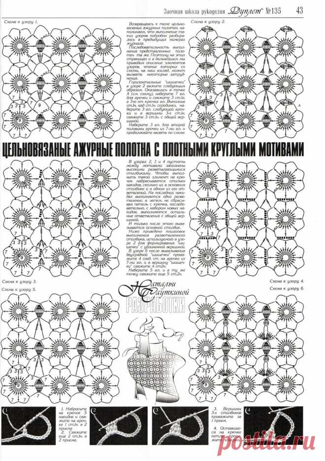 Оригинальные сетки и цельновязаные ажурные полотна в ирландском кружеве .