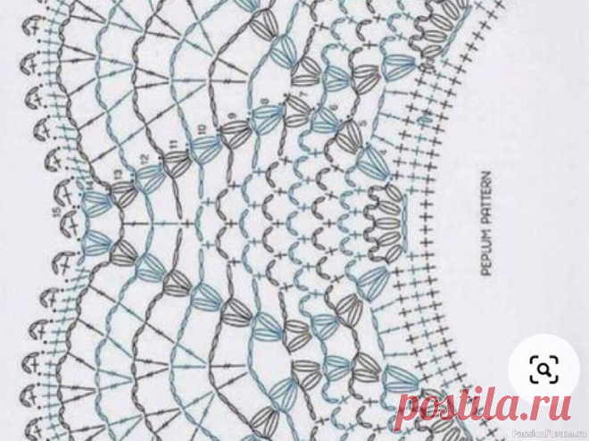 Новые воротнички. Схемы | Вязаные крючком аксессуары