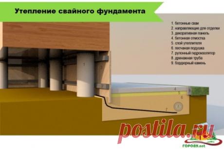 Утепление свайного фундамента.
Разбираем последовательность работ на страницах нашего сайта
#утепление #строительство #фундамент #дом #загородныйдом #тепло #энергоэффективность #сваи #свайныйфундамент
Ссылка ниже или есть профиле на сайт, где можно воспользоваться навигацией по разделам в меню (слева вверху), поиском (в меню) или облаком тегов (справа популярные теги - показать все теги).
https://городу.net/501-uteplenie-svaynogo-fundamenta.html
#дачнику #дачникам #дачник #огороднику #огородн