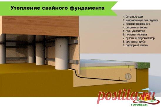 Утепление свайного фундамента.
Разбираем последовательность работ на страницах нашего сайта
#утепление #строительство #фундамент #дом #загородныйдом #тепло #энергоэффективность #сваи #свайныйфундамент
Ссылка ниже или есть профиле на сайт, где можно воспользоваться навигацией по разделам в меню (слева вверху), поиском (в меню) или облаком тегов (справа популярные теги - показать все теги).
http://городу.net/501-uteplenie-svaynogo-fundamenta.html
#дачнику #дачникам #дачник #огороднику #огородн