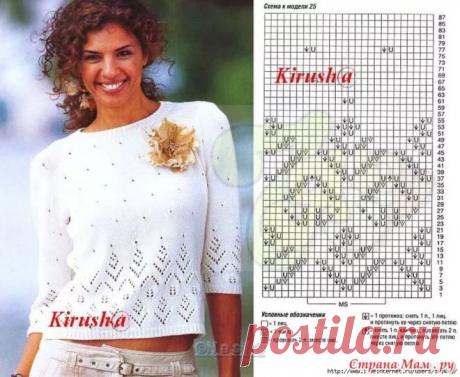 летние кофты спицами со схемами из хлопка: 10 тыс изображений найдено в Яндекс.Картинках