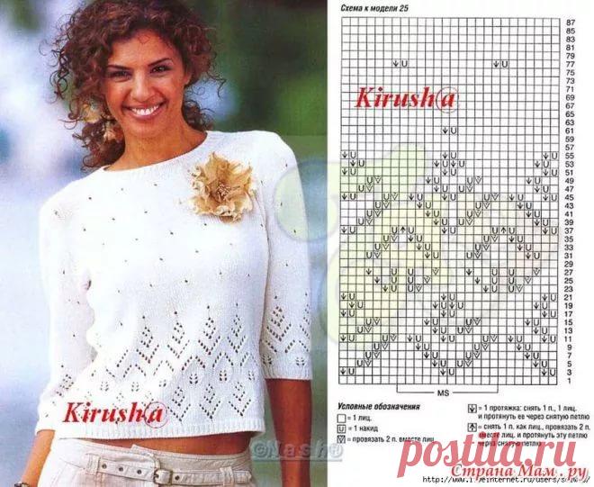 летние кофты спицами со схемами из хлопка: 10 тыс изображений найдено в Яндекс.Картинках