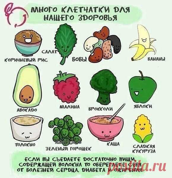 Интересные новости