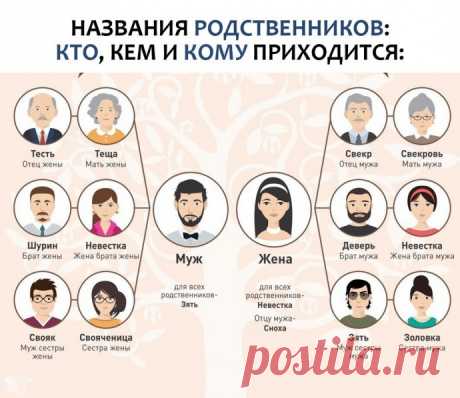 Почта Mail.ru