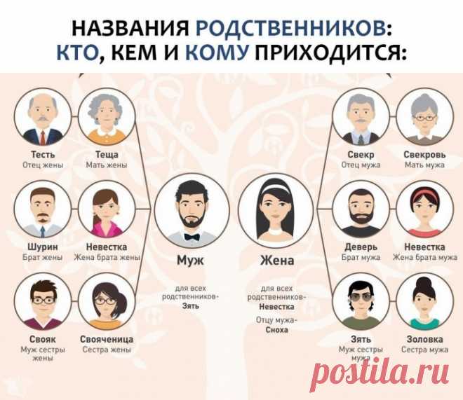 Почта Mail.ru