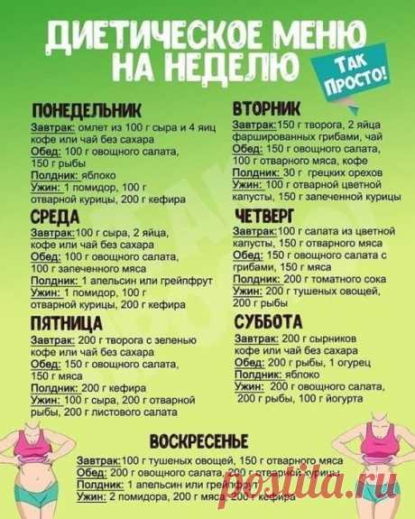 Сбрасываем до 5кг за месяц | Интересный контент в группе Кофе с молоком