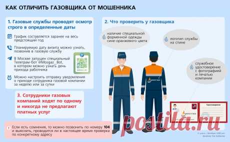 2025--За что ШТРАФУЮТ собственников жилья: типичные нарушения и актуальные санкции | Аналитические статьи: ГАРАНТ.РУ