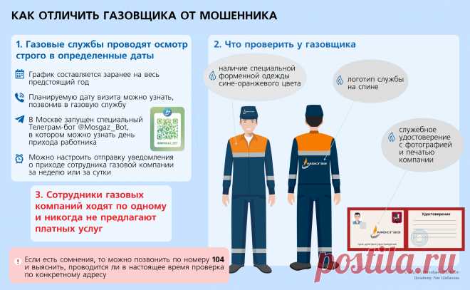 2025--За что ШТРАФУЮТ собственников жилья: типичные нарушения и актуальные санкции | Аналитические статьи: ГАРАНТ.РУ