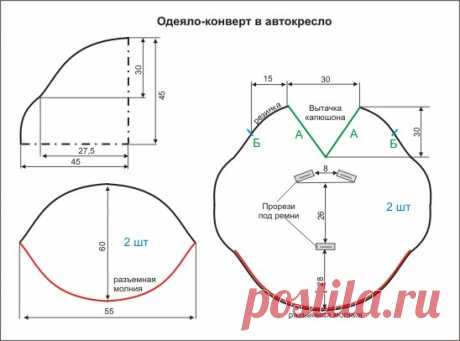 Одеяло-конверт в автокресло | Дети в семье