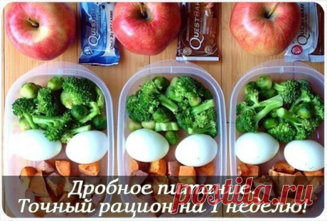 Дробное питание.Точный рацион на 1 неделю!