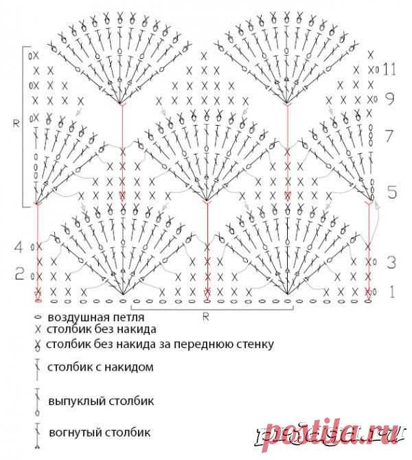 Хендмейд - полезные ссылки с любимыми статьями, картинками и видео на сайте - Woman-Academia.ru