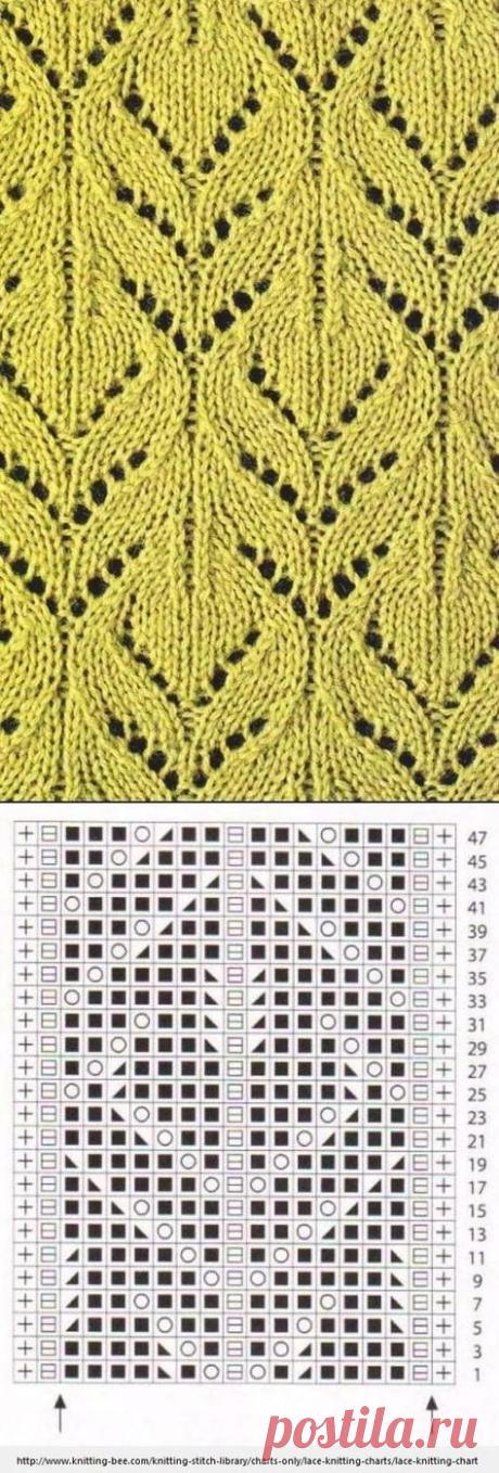 Lace Knitting Stitches & Charts