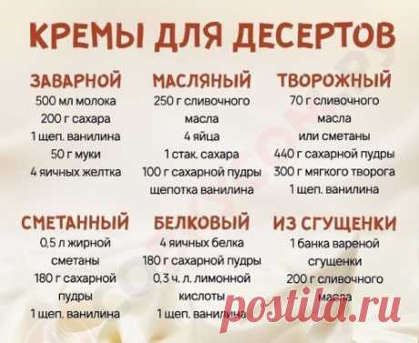 Готовим кремы для десертов