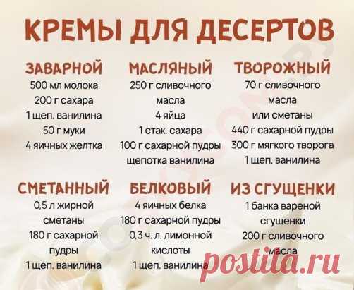 Готовим кремы для десертов
