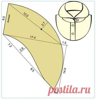 Как строить разные виды воротников — Сделай сам, идеи для творчества - DIY Ideas