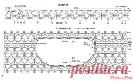 Ажурная туника свободного силуэта. Крючок. - ВЯЗАНАЯ МОДА+ ДЛЯ НЕМОДЕЛЬНЫХ ДАМ - Страна Мам