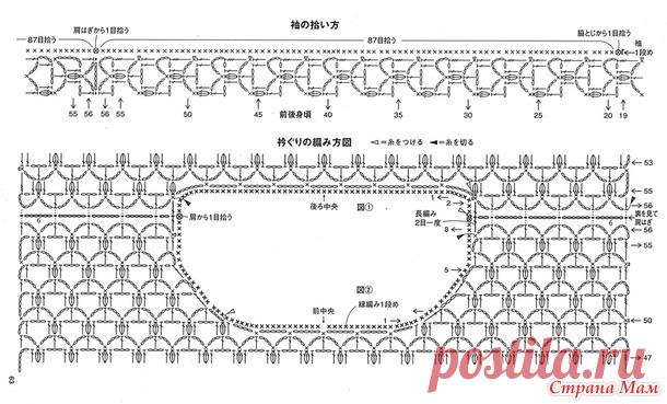 Ажурная туника свободного силуэта. Крючок. - ВЯЗАНАЯ МОДА+ ДЛЯ НЕМОДЕЛЬНЫХ ДАМ - Страна Мам