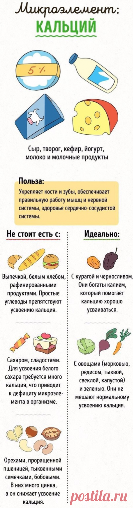 20+ продуктов, которые не стоит употреблять вместе