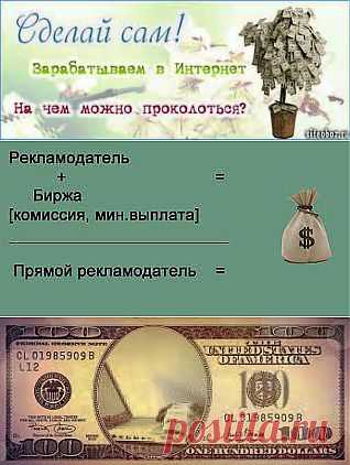Заработок на рекламе на сайте | Все виды и способы заработка в интернете