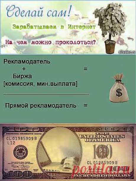 Заработок на рекламе на сайте | Все виды и способы заработка в интернете