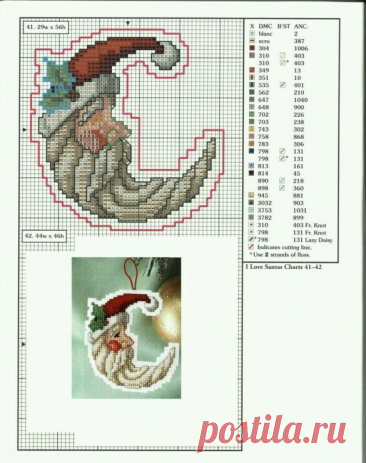 Пин на доске Cross stitch