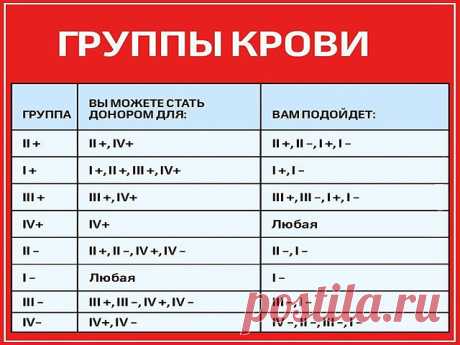 (15) Одноклассники