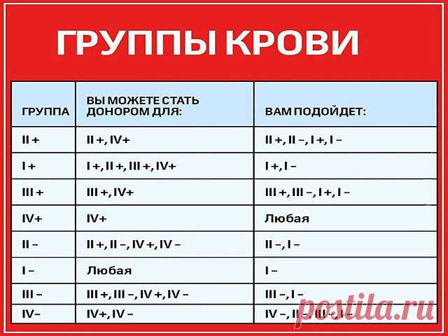 (15) Одноклассники