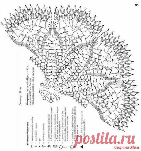 Салфетки к Пасхе - Вязание - Страна Мам