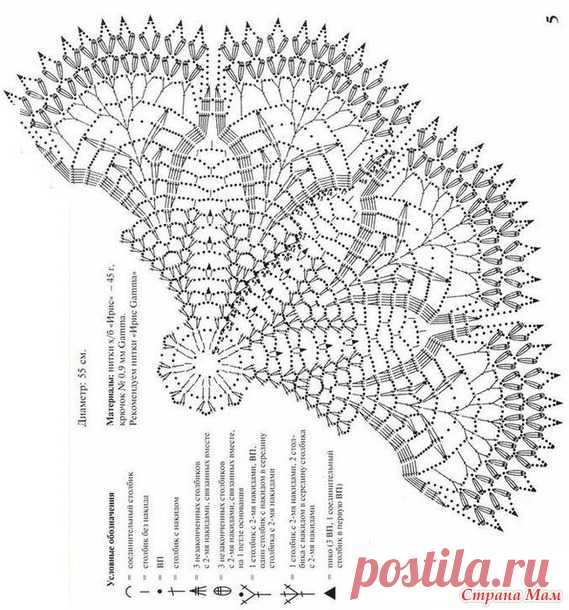 Салфетки к Пасхе - Вязание - Страна Мам
