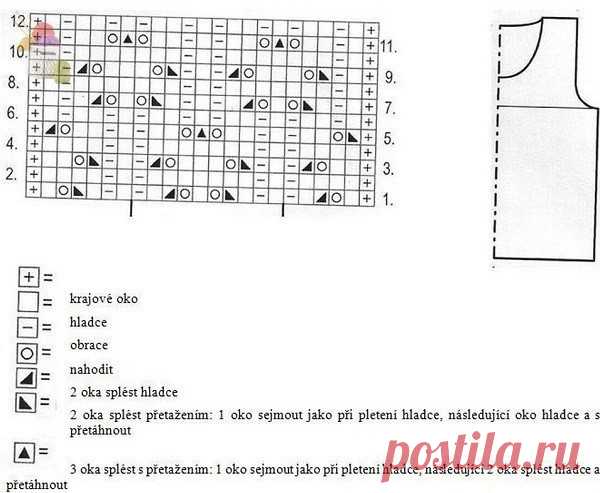 Жилет-безрукавка — базовая модель в гардеробе любой женщины. Схема вязания жилета спицами
#жилет #спицами
.#вязание #вяжем #детям #крючок #спицы #мастерклассы #учимсявязать #схемы #описания #узор #ВязаниеОльгаВязаныйМикс #вязаныймир #МойХештегОльга  #knitt #вяжут #описаниевязание #урокивязания #рукоделье #мастерклассы #ВидеоУрок #ВязанаяОдежда